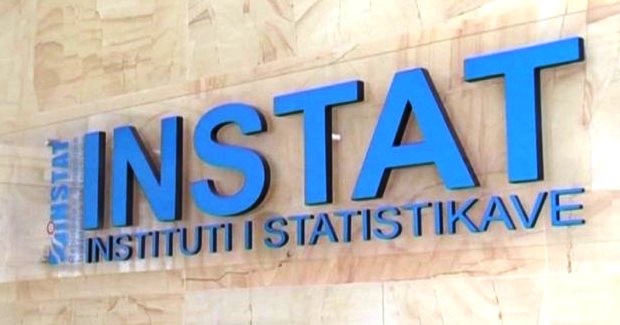 INSTAT do te kaloje ne varesi te parlamentit